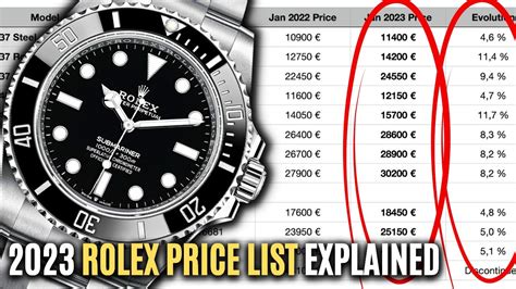 rolex to buy 2023|rolex 2023 price list.